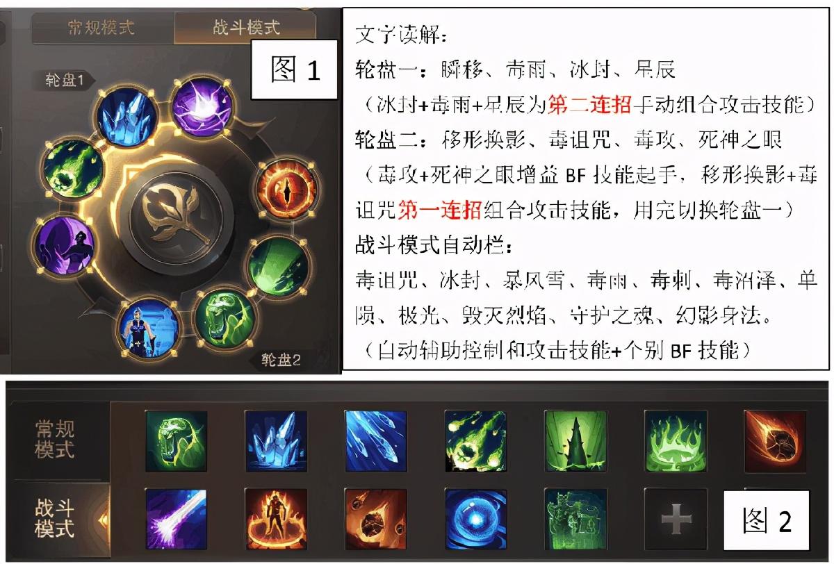 精灵盛典敏法完整攻略（精灵盛典星级大师技能天赋详细介绍）