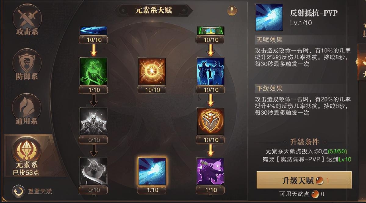 精灵盛典敏法完整攻略（精灵盛典星级大师技能天赋详细介绍）